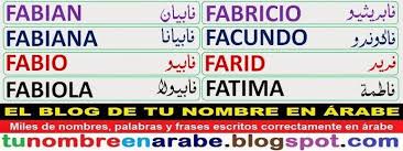 Diccionario de acordes · afinador online · acordes guitarra. Plantillas Nombre Tatuaje Arabe Fabiana Fatima Jpg 774 291 Tatto Learning Arabic Tatuajes