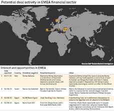 You can find more details by. In Play Today Race For Borsa Italiana Begins Lebanese Banks Units Targeted S P Global Market Intelligence