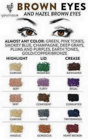 Pin By Mc Rainboom On Younuques Make Up Eye Makeup Tips Wedding Makeup For Brown Eyes Makeup For Brown Eyes