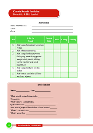 Buku Guru Bahasa Inggris When English Rings A Bell Kelas Viii Book By Siti Wachidah Asep Gunawan Diyantari Dan Yuli Rulani Khatimah Gramedia Digital