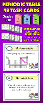 Periodic Table Task Cards With Editable Template Science Lessons High School Science Teacher Teaching Chemistry