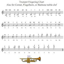 Elementary Band Finger Slide Position Guides Green