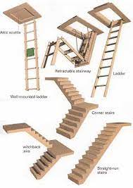 Attic folding ladder pull down stairs aluminum loft door storage garage easyfit. Ladders To Attic Ideas Retractable Stairway Ladder Wall Mounted Ladder Switchback Stairs Attic Stairs Attic Rooms Garage Attic