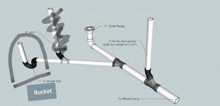 Venting a bath fan exhaust into the kitchen exhaust: Basement Bathroom Venting Help Home Improvement Stack Exchange