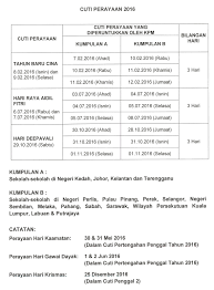 Kelantan, pahang, perak, perlis, penang, selangor, terengganu and federal territories (kuala lumpur , putrajaya and labuan). Cuti Negeri Selangor 2017 Tautan 5