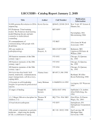 LRCCHHS - Catalog Report January 2, 2018