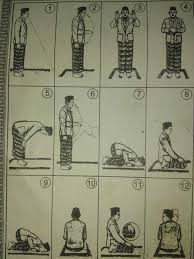 Setiap bacaan sholat memiliki arti, adapula gerakan ataupun aturan dalam menjalankan sholat. Gambar Gerakan Perlakuan Sembahyang Steemit