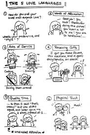 Pin On Marriage Stuff