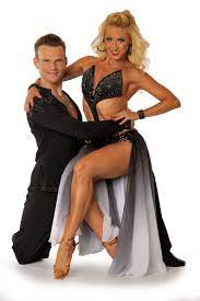Kathrin menzinger (born 24 september 1988 in vienna) is an austrian dancer biography. Kathrin Menzinger S Feet Wikifeet
