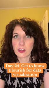 How to Use Floresh Model Fl 0208