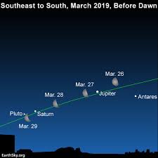 Moon Jupiter Saturn On March 26 29 Tonight Earthsky