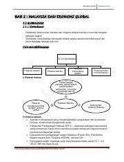 Pengertian wang sebarang benda (komoditi) yang boleh diterima umum sebagai alat perantaraan pertukaran barang. Bab 2 T5 Pdf Modul Nota Ekonomi T5 Bab 2 Malaysia Dan Ekonomi Global 2 1 Globalisasi 2 1 1 Globalisasi Globalisasi Ialah Proses Interaksi Dan Course Hero
