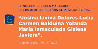 Datos Argentina On Twitter 11 Nombres Y 74 Letras Tiene El Nombre De Mujer Mas Largo De Los Ultimos 100 Anos Fue En 1953 Https T Co Xqdtqivcim Https T Co Rqhmcl2afj Twitter