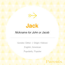 Basketball player kevin durant, actor kevin costner, musician kevin jonas. Jack Names With Meaning Baby Names And Meanings Baby Names