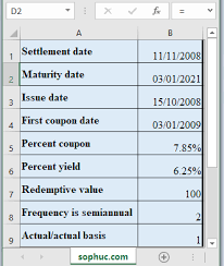 How To Use Oddfprice Function In Excel Function Excel Excel Spreadsheets