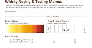 whisky merchants new pdf whisky nosing and tasting memo sheet