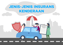 Cara pasang gps tracker di kereta. Jenis Insuran Kereta Motor Yang Stopanik Gps Tracker Facebook
