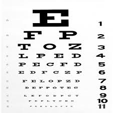 the eye chart