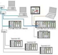 Honeywell HC900 Process Controller Installation and User Guide