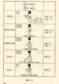 Jul 26, 2021 · 排球比赛规则（打排球的规则有哪些？） 1、在本方或对方发球前，不能随便乱动，但是球只要发出手，就可以进行移动。每方的六名球员按顺时针方向轮流发球。百思特网每次本队获得发球权后由发球球员在本方半场的右后角将球发入对方半场重新开始比赛。 æŽ'çƒè§„åˆ™ å¿«æ‡‚ç™¾ç§'