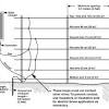 Yamaha outboard wiring diagram pdf. Https Encrypted Tbn0 Gstatic Com Images Q Tbn And9gcr6x09lhlv2cds42ed3b8h2xkn2oxmhoywta9ywbbzbrol6qa0y Usqp Cau