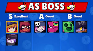 Here, we ranked the brawlers presuming that their star powers are unlocked and available. Big Game Tier List What Are The Best Bosses Anti Bosses Brawl Stars Up