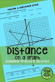 Practice Finding Distance On A Graph With This Fun Resource Students Use The Pythagorean Theorem Or Distance For Pythagorean Theorem Distance Formula Theorems