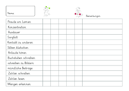 In der zielvereinbarung werden konkrete. Lernstubchen 1 Elternsprechtag Im Ersten Schuljahr