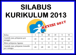 Silabus adalah salah satu rencana atau komponen dalam pembelajaran untuk salah satu mata. Silabus Pjok Smk Kurikulum 2013 Revisi 2019 Silabus Rpp