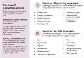 Ultimate Tax Guide For Uber & Lyft Drivers [Updated For 2022]