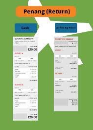 Lorem ipsum dolor sit amet, consectetur adipiscing elit, sed do eiusmod tempor incididunt ut labore et dolore magna aliqua. How To Get The Best Value Of Airasia Big Points Comparehero