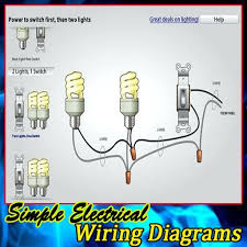 Check spelling or type a new query. Simple Electrical Wiring Diagrams Appar Pa Google Play