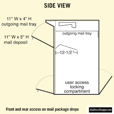 There are also units that have rear door access to the mail. Package Roadside Mailboxes