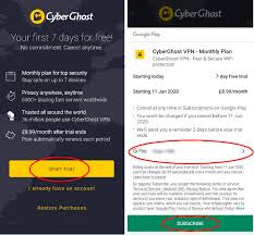 The features are the following: How To Use The Cyberghost Free Trial A Guide For 2021