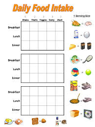 systematic healthy eating portion size chart 2019