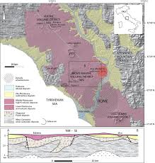 Check spelling or type a new query. Monti Sabatini And Colli Albani The Dormant Twin Volcanoes At The Gates Of Rome Scientific Reports