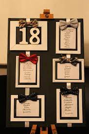 Kit festa 50 anni compleanno con candelina per torta. Tra Sogni E Realta Shabby Chic 18 Anni Raffaele