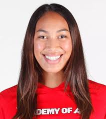 2022 Women's Soccer Roster