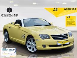Image result for Yellow Renault 2005 AA
