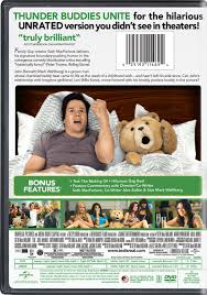Марк уолберг, мила кунис, сет макфарлейн и др. Ted Own Watch Ted Universal Pictures