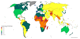 We found that the average age around the us that people get married hovers between 25 and 30 years old. List Of Countries By Age At First Marriage Wikipedia