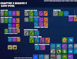 In this guide, we'll show you the fortnite s.h.i.e.l.d chest locations, as well what to do when you get to those locations. Here Is The Chapter 2 Season 4 Loot Pool Fixed Fortnitebr