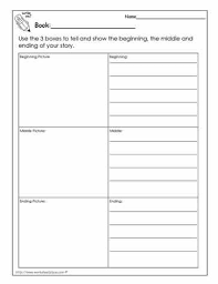 Beginning Middle And End Chart Writing Graphic Organizers