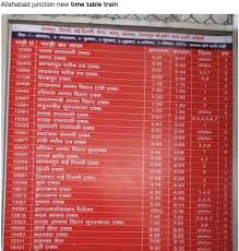 Indian Railway Time Chart South Indian Railways Time Table Chart