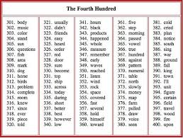 Fourth 100 Most Commonly Used English Words English Words Learn English Teaching English