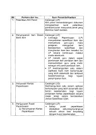 Skill for a brighter future 1. Soalan 468 1439995947 Pdf Parliamentary Documents