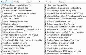 Issue date international & domestic songs domestic songs song artist(s) ref. Wedding Songs List Syazwana Aisyah