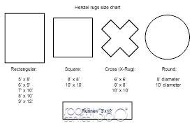 Dining Room Rug Size Guide Kommuniceramera Org