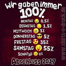 Abschluss Spruche Wir Gaben Immer 100 Prozent Abschluss Spruche Abschluss Geschenk Lehrer Abschlussmotive