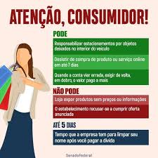 O Codigo De Defesa Do Consumidor E Uma Lei Abrangente Que Trata Das Relacoes De Consumo Em Todas As E Direitos Sociais Direito Do Consumidor Tudo Sobre Direito